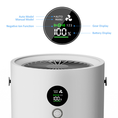 دستگاه تصفیه هوا خانگی 10000 میلی آمپر ساعتی AP01 Smart H13 True Hepa White