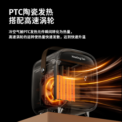 صفحه رومیزی PTC سرامیکی کوچک 1000 واتی قابل حمل 2022 پنکه هوای خنک کننده هوای صاف و 2 پین سوکت فن هیترهای دمنده بی صدا